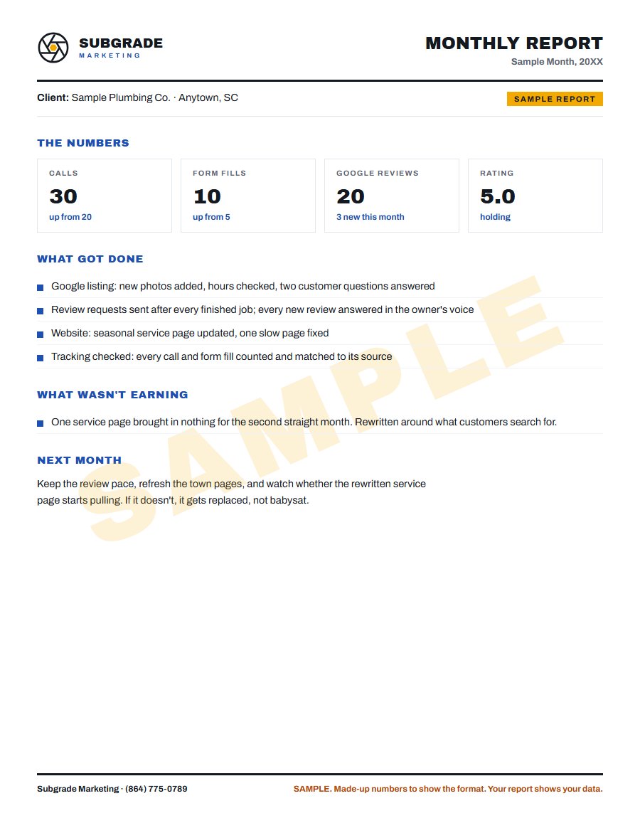 Sample Subgrade monthly report with made-up numbers, marked SAMPLE
